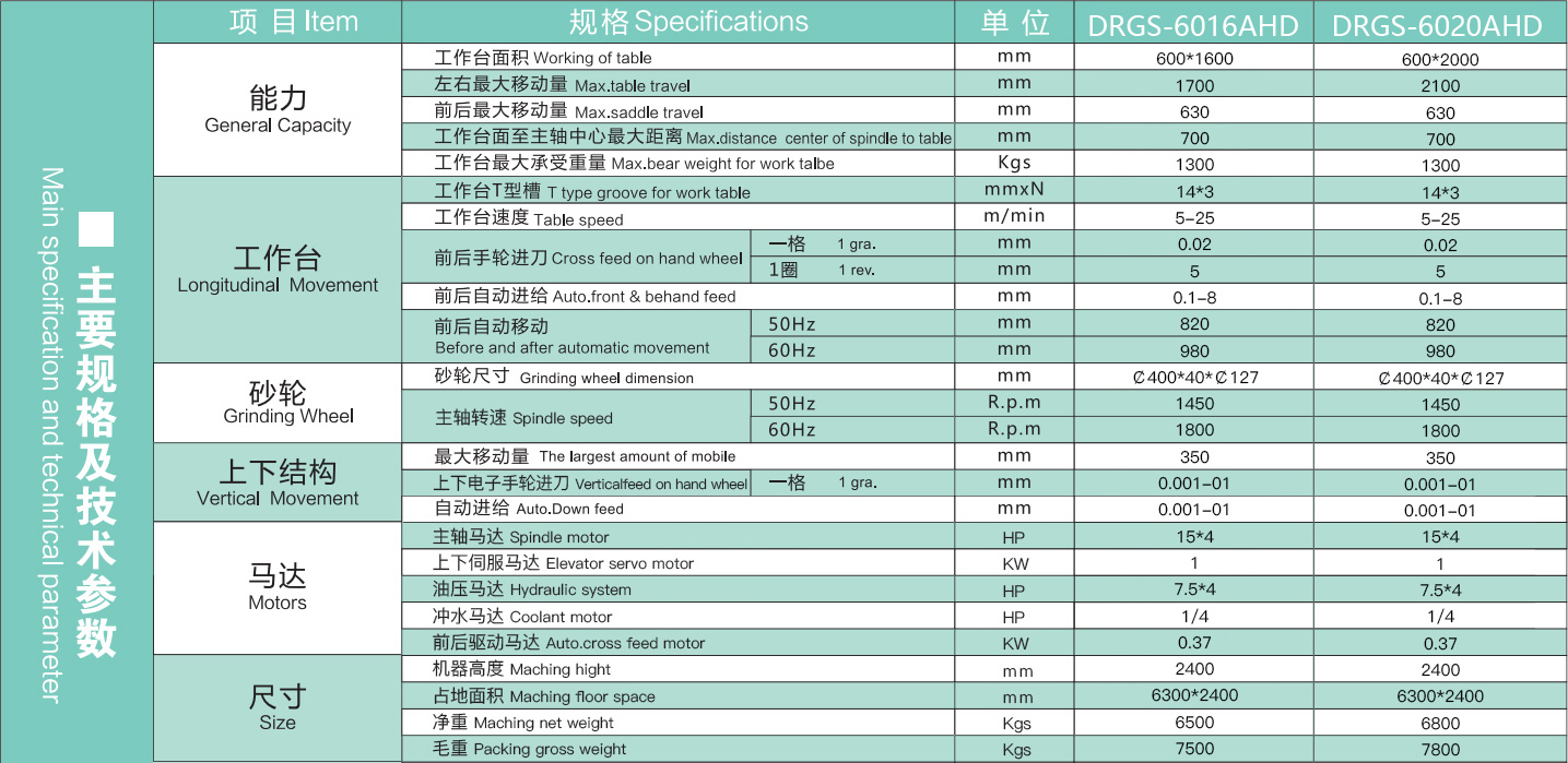 6016(6020)AHD參數(shù)表.jpg